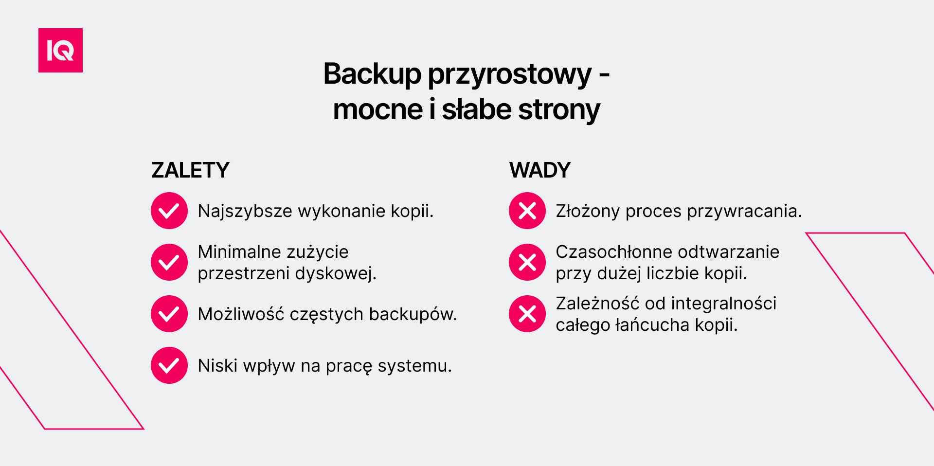 Backup przyrostowy mocne i słabe strony