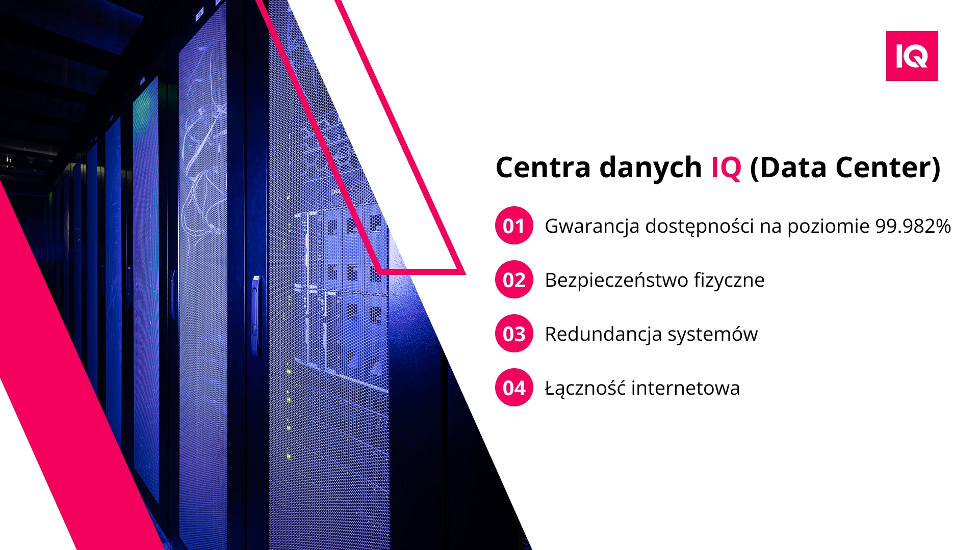 Centra danych IQ