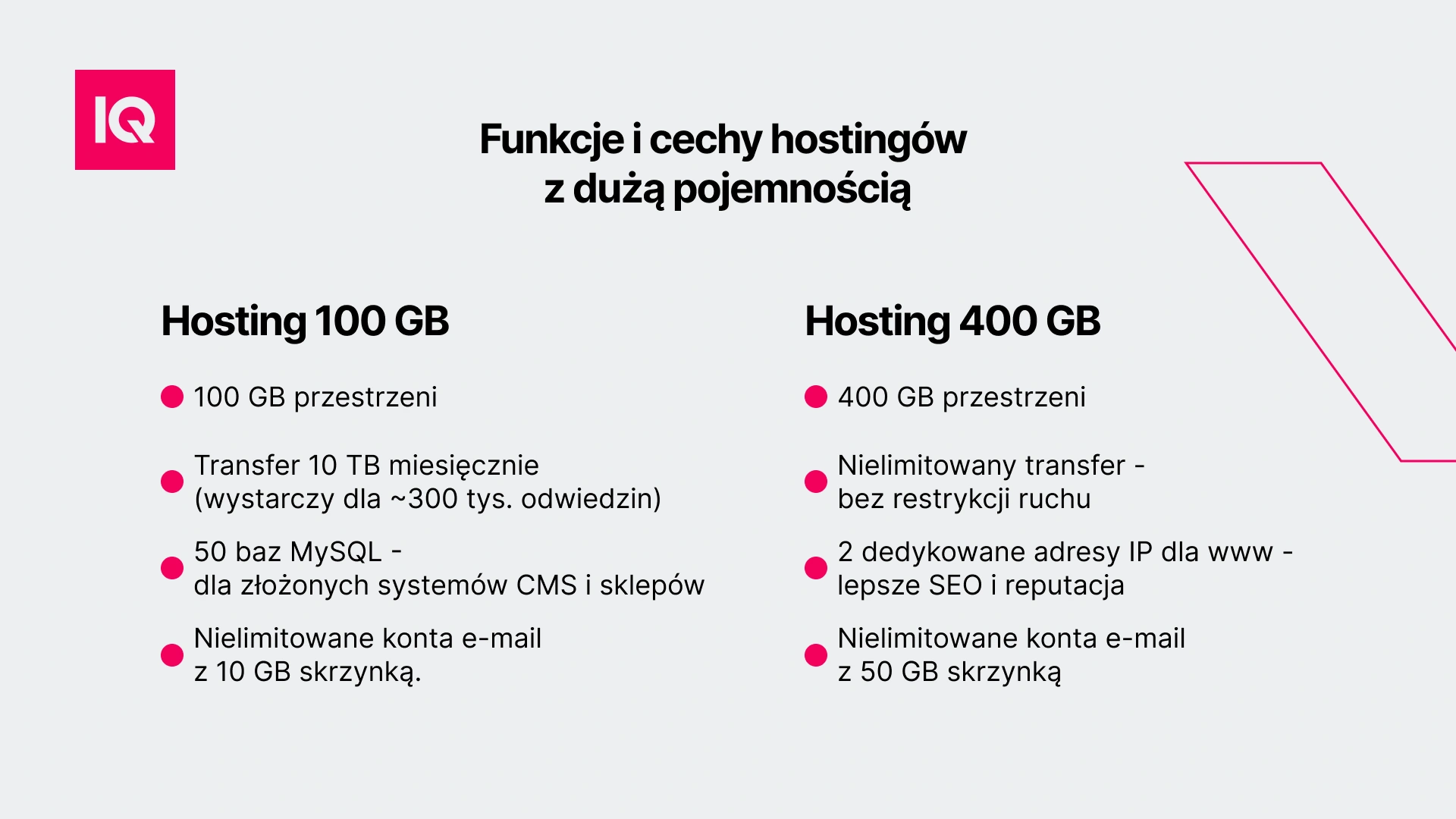 Funkcje i cechy hostingów z dużą pojemnością
