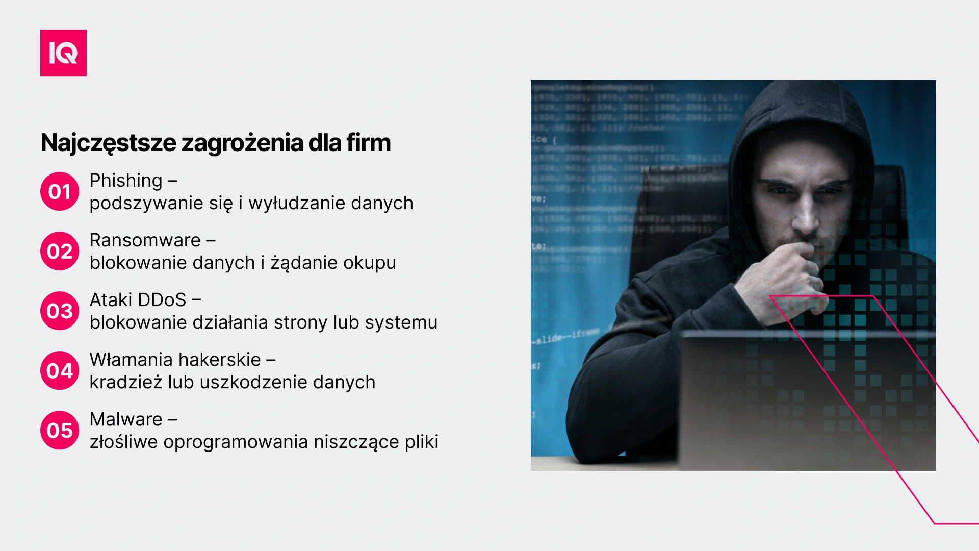 Najczęstsze_zagrożenia_dla_firm