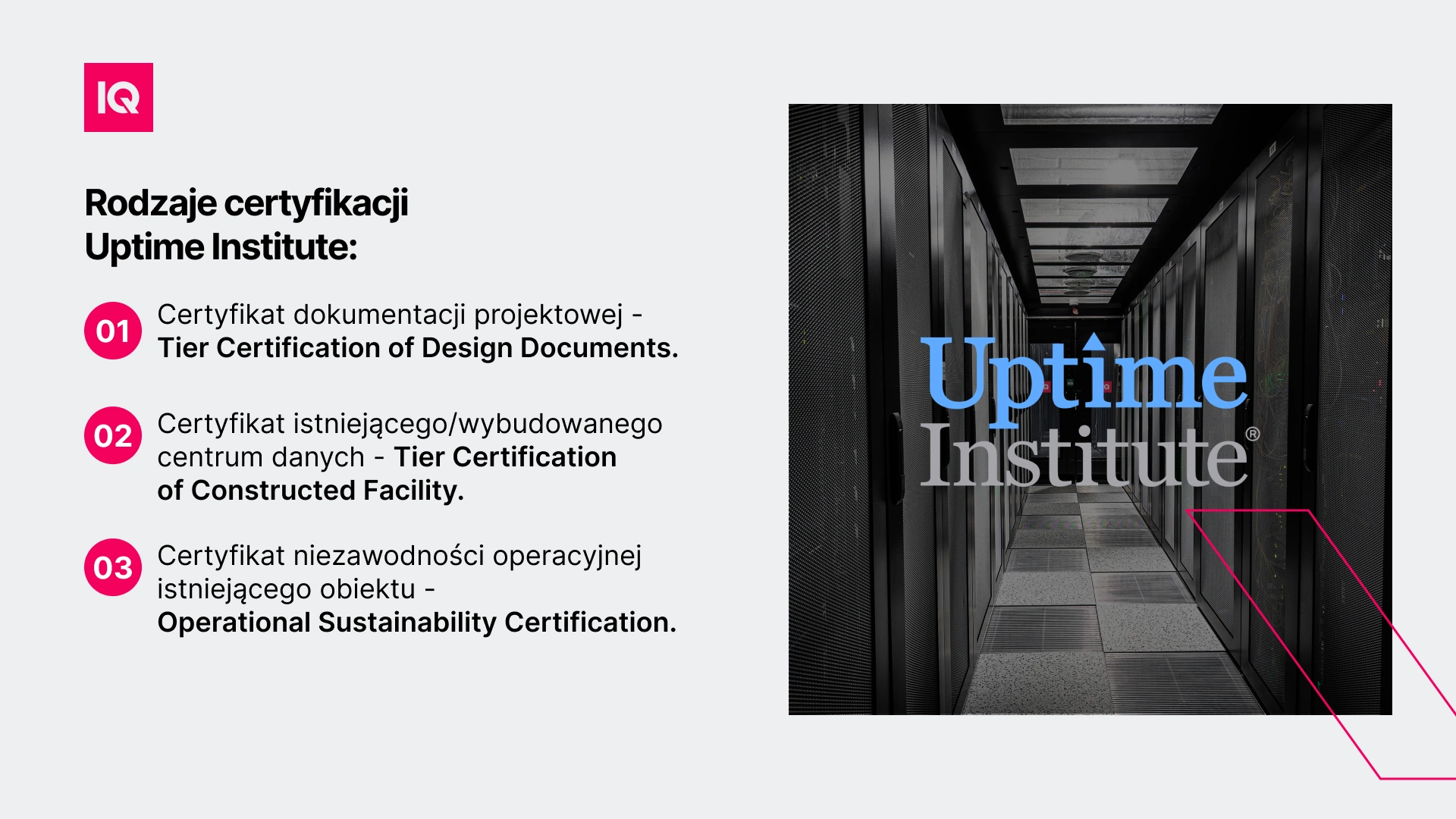 Rodzaje certyfikacji Uptime Institute