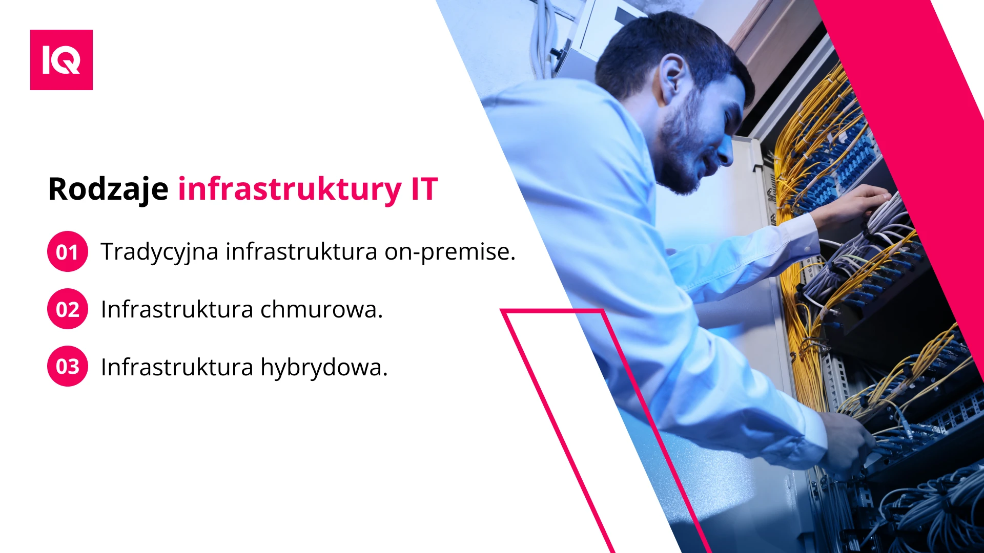 Rodzaje infrastruktury