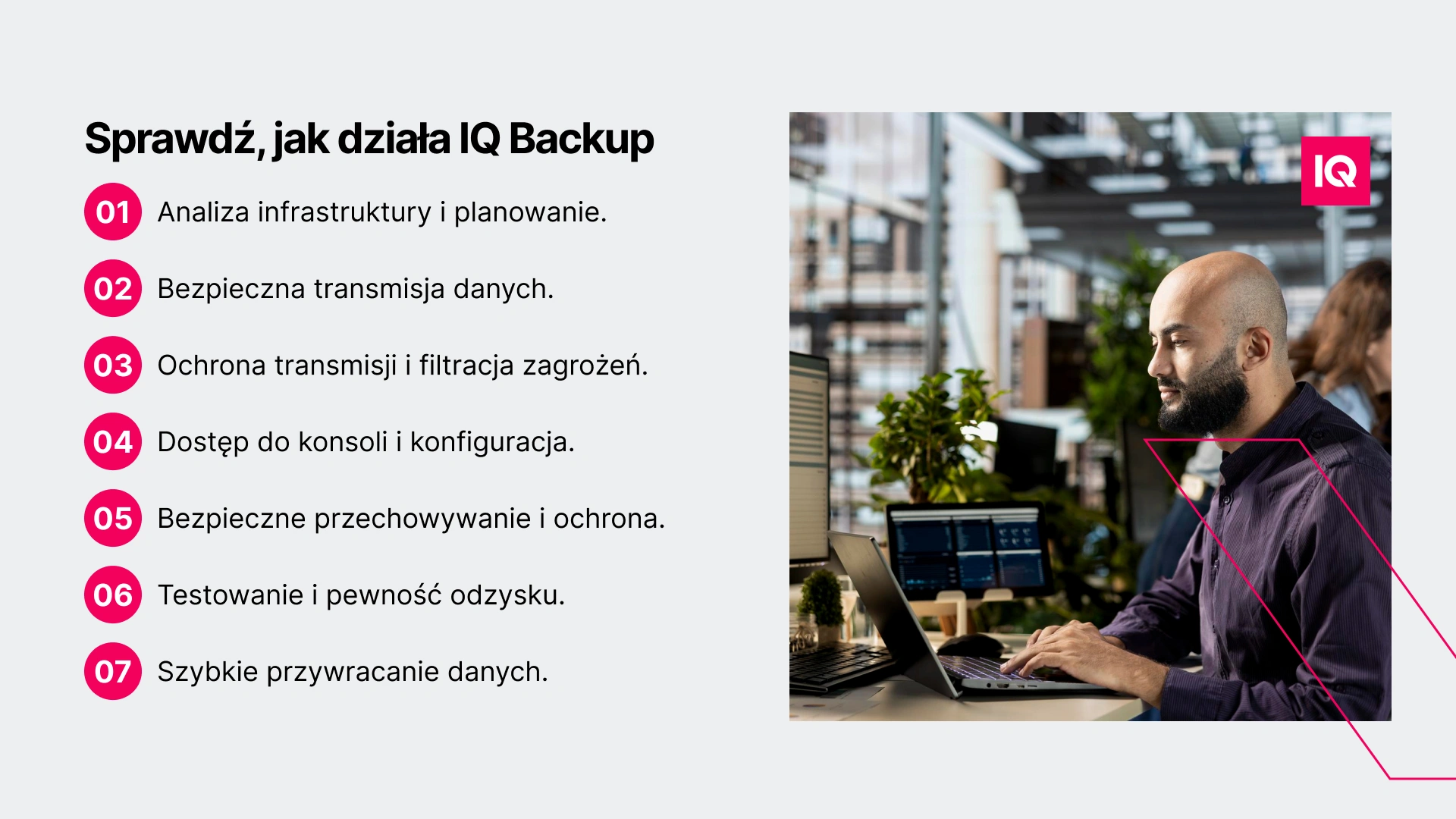 Sprawdź, jak działa IQ Backup