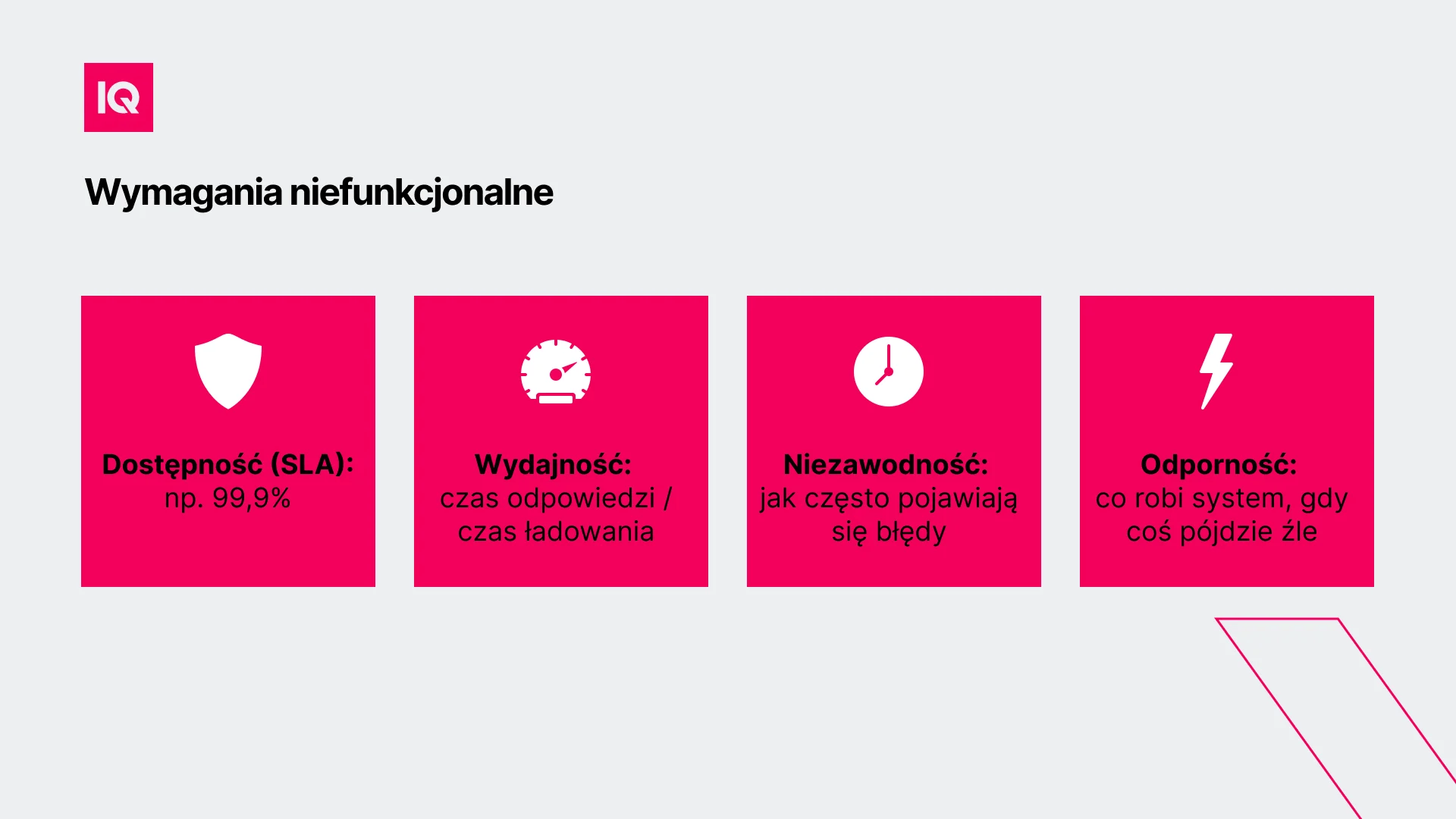 Wymagania niefunkcjonalne