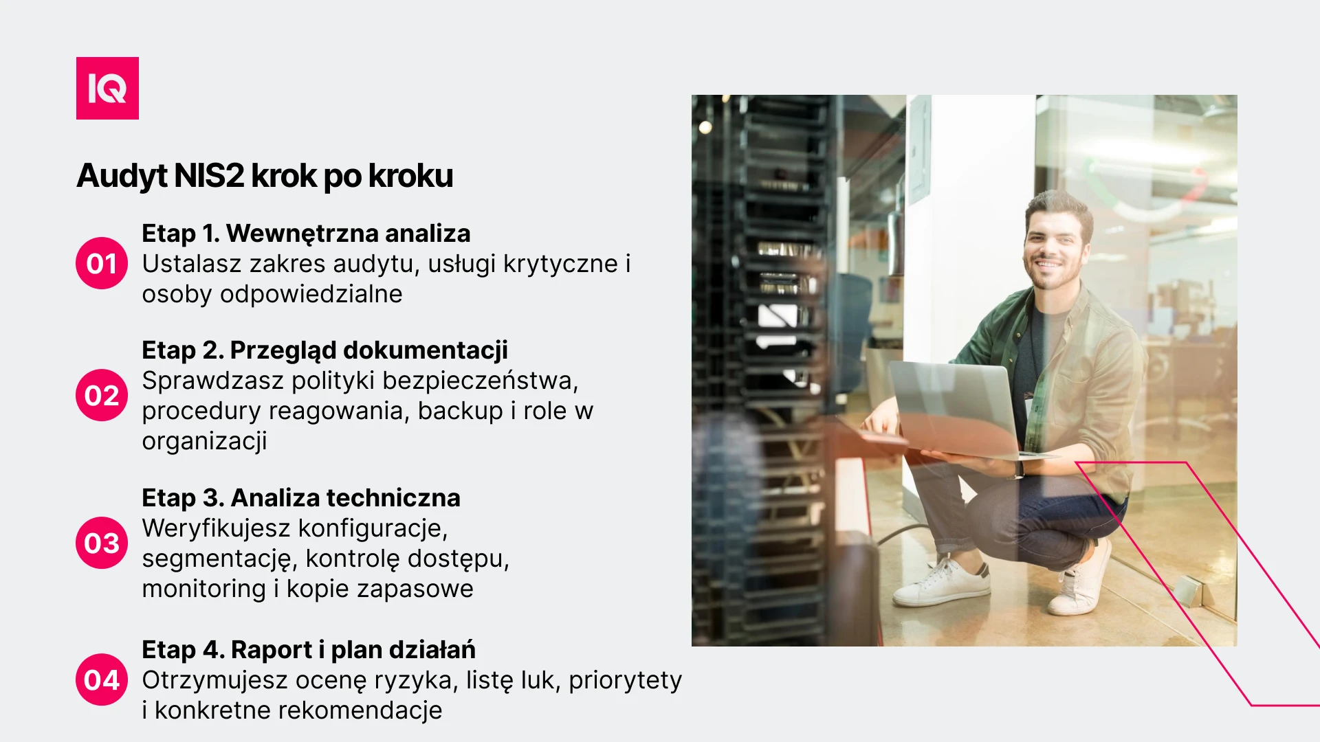 Jak wygląda audyt zgodności krok po kroku?