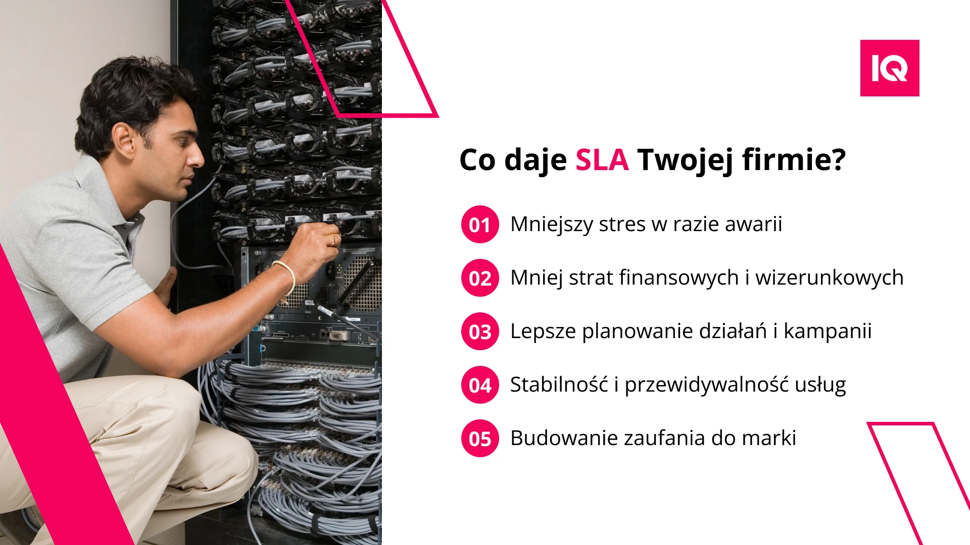 co daje SLA twojej firmie