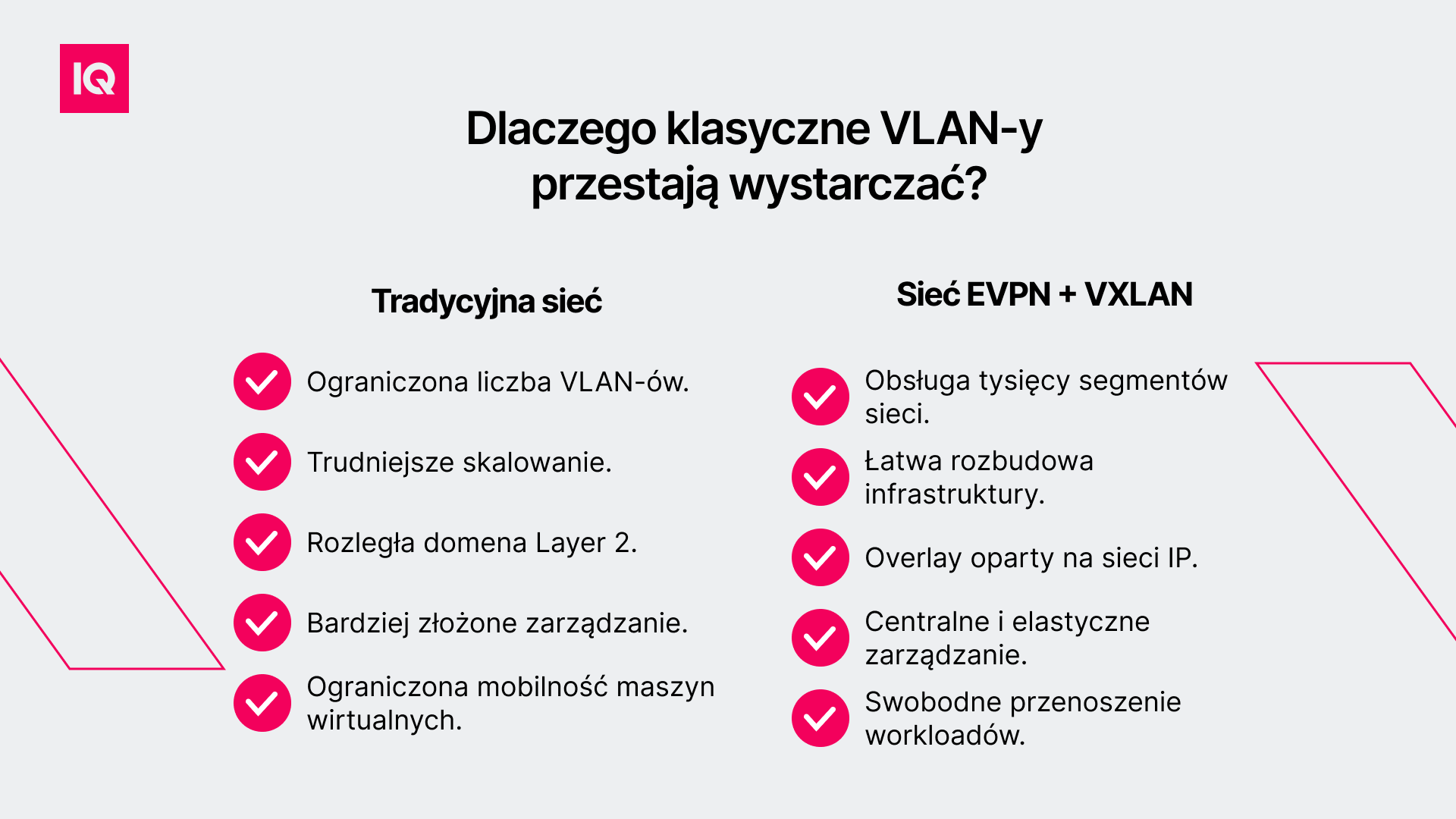 dlaczego-klasyczne-vlany-przestajac-wystarczac dlaczego-klasyczne-vlany-przestajac-wystarczac