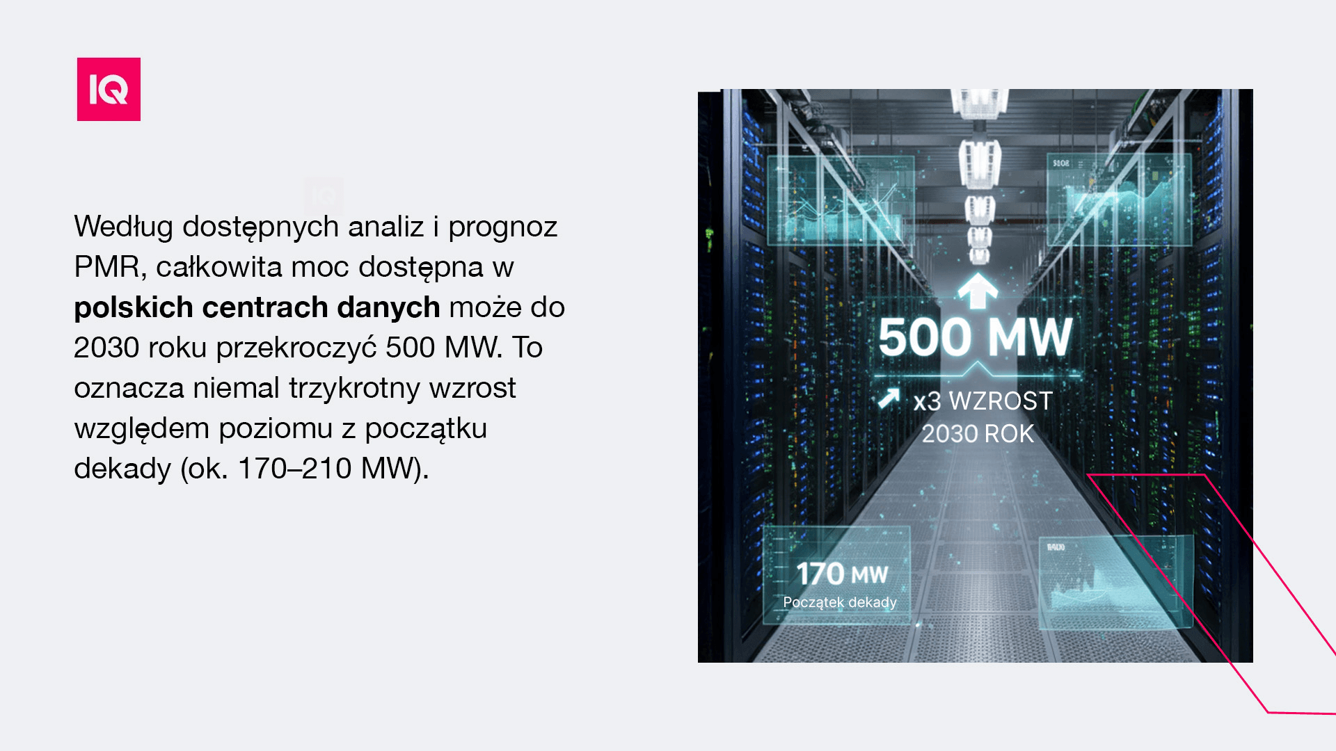 grafika2_rozwój data center w polsce
