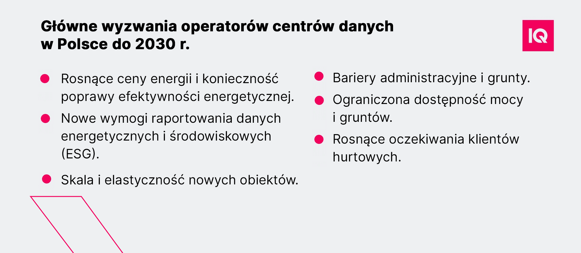 grafika3_rozwój data center w polsce