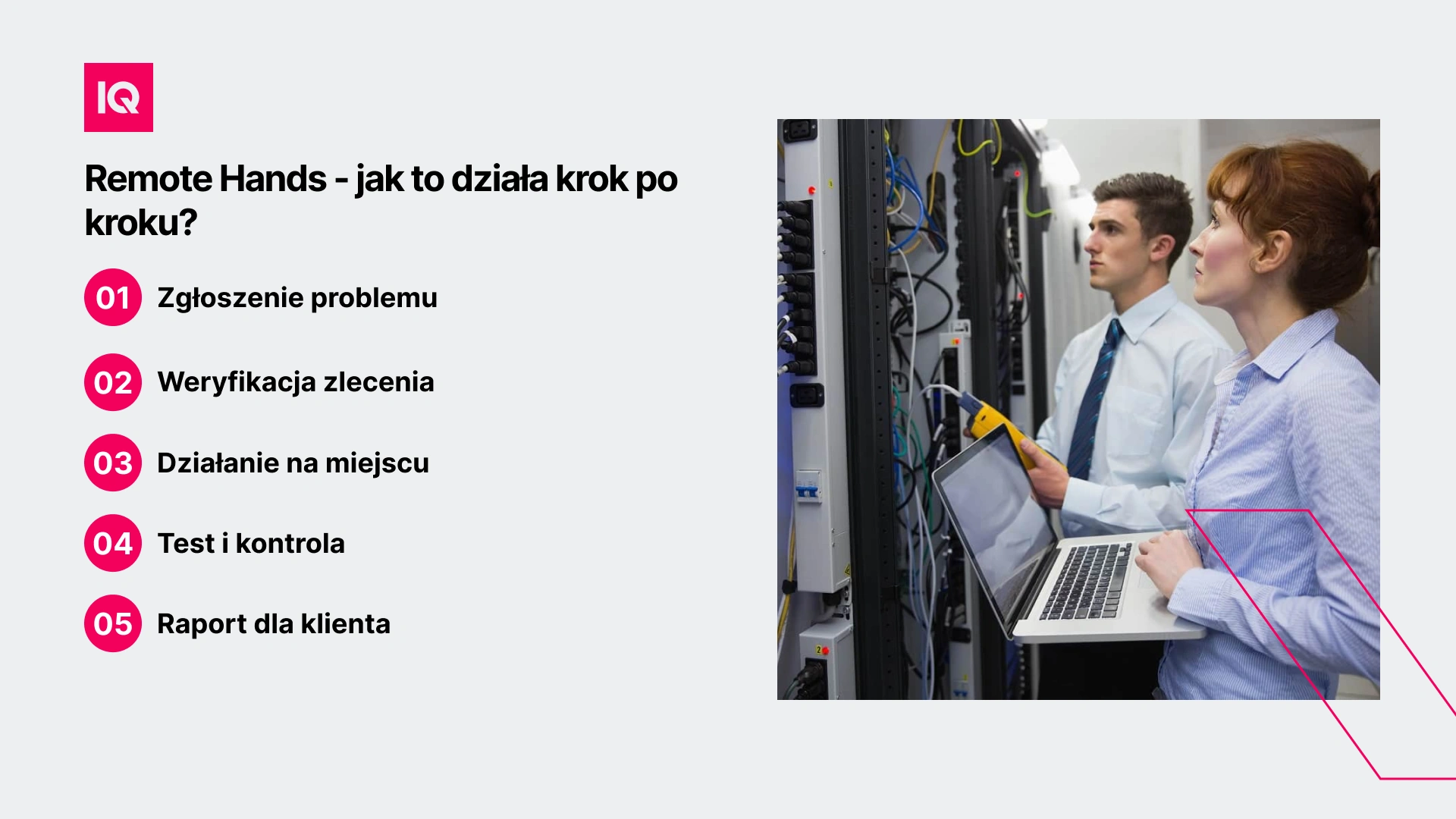 remote-hands-jak-to-dziala-krok-po-kroku remote-hands-jak-to-dziala-krok-po-kroku
